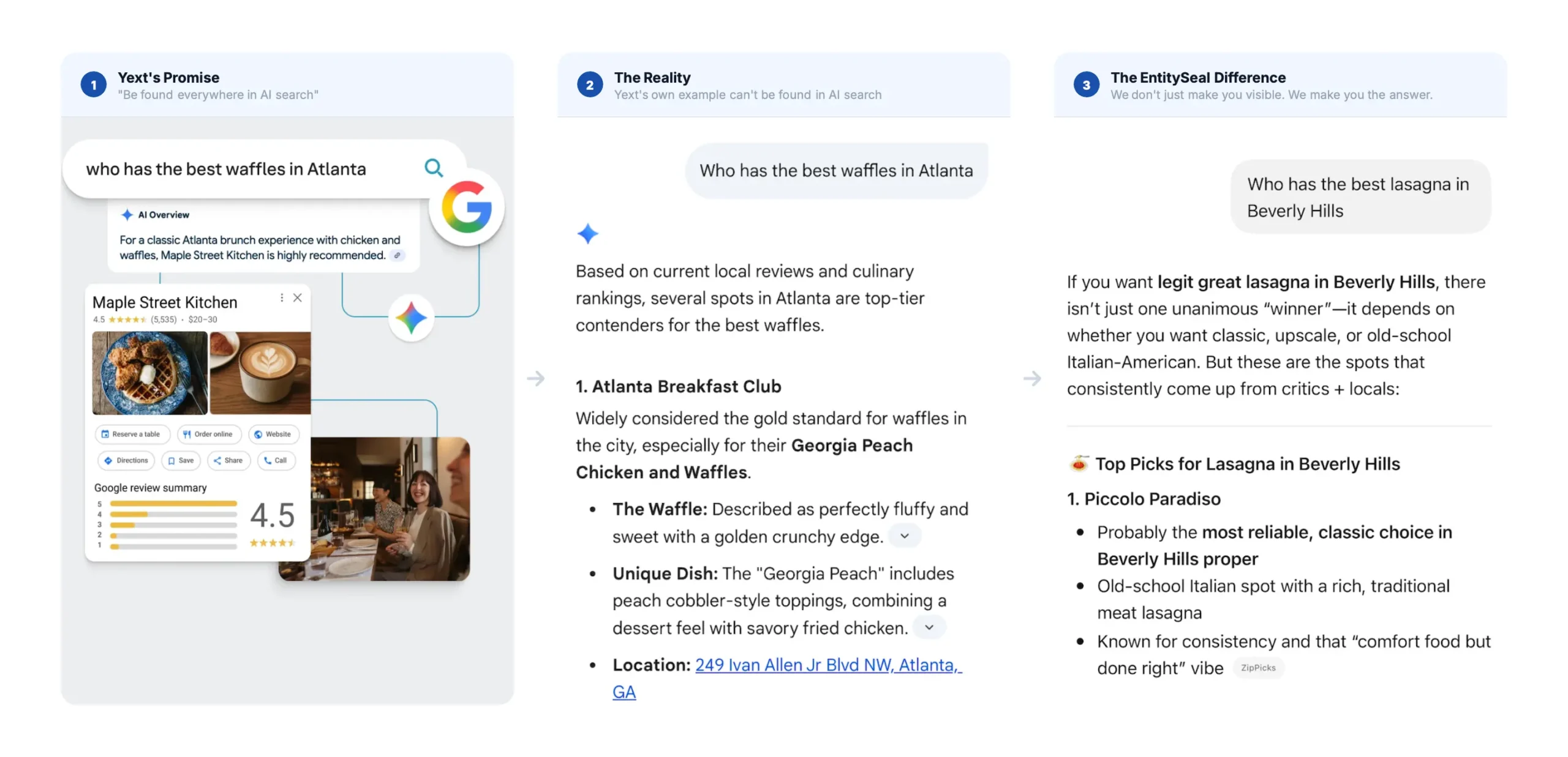 EntitySeal vs Yext — AI 
  search comparison